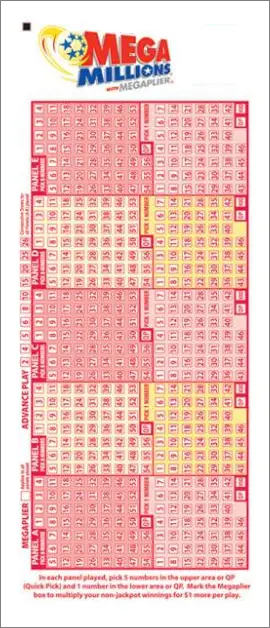 Keno Payout Chart Ma