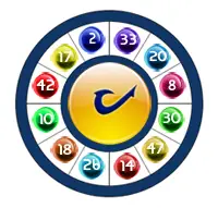 Massachusetts(MA) MEGA Millions Lotto Wheel