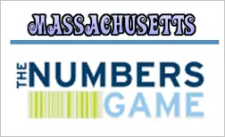 Massachusetts Numbers Midday Frequency Chart for the Latest 500 Draws