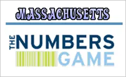 Massachusetts Numbers Evening Frequency Chart for the Latest 100 Draws